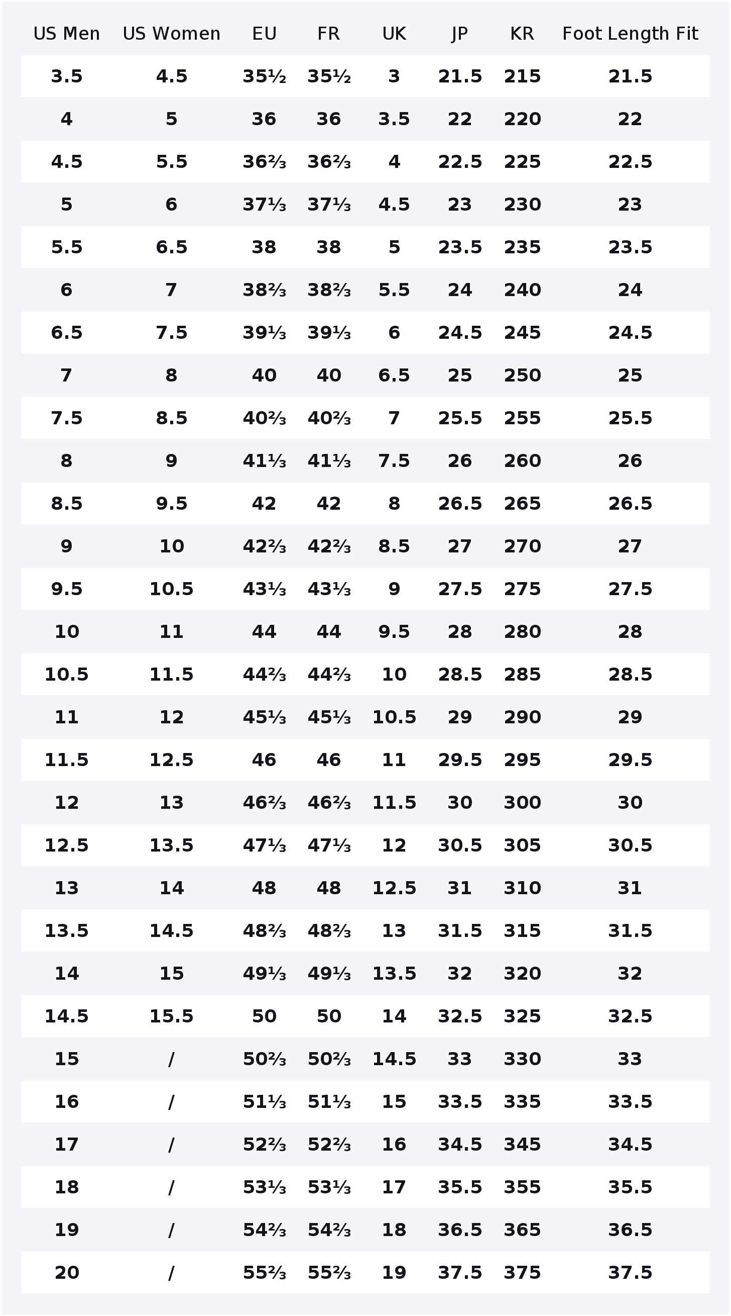 Adidas Originals GAZELLE INDOO - огляд і ціна Adidas Shoes Gazelle